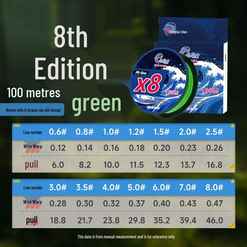 Imported Da Li Ma 8-Strand PE Main Fishing Line - Durable, Wear-Resistant Braided Line for Lure, Sea, and Rock Fishing.