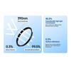 UV Filter Ultra-Thin High Transmittance Lens Filter 49/52/55/58/67/72/77/82mm Mirrorless Camera Protective Lens for Canon, Nikon
