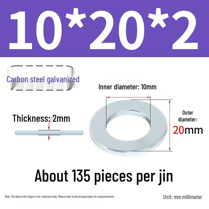 Oversized Thickened Galvanized Iron Flat Washer M2M3456810-M6