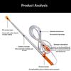 1 Set Stainless Steel Telescopic Spray Rod Extension Tube 260/360Cm For Garden Sprayer & Irrigation Nozzle Accessories