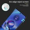 MOFI JK Series-1 for Motorola Moto G64 5G Screen Protector Full Flue Anti-explosion Screen Film
