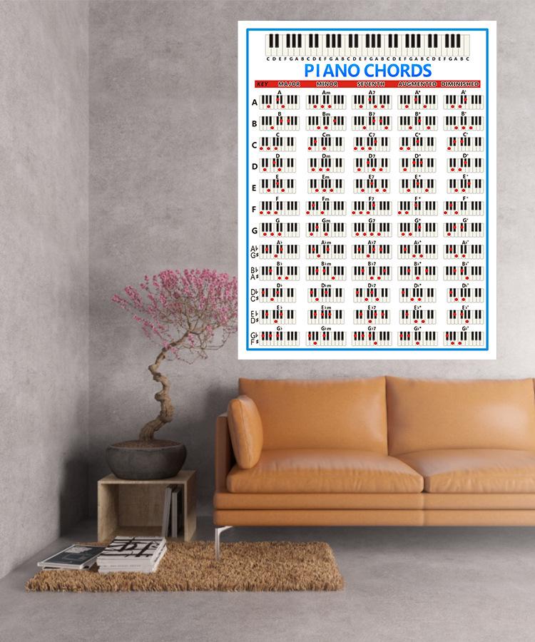 88-Key Beginner Piano Chord Fingering Chart - Color Keyboard Guide