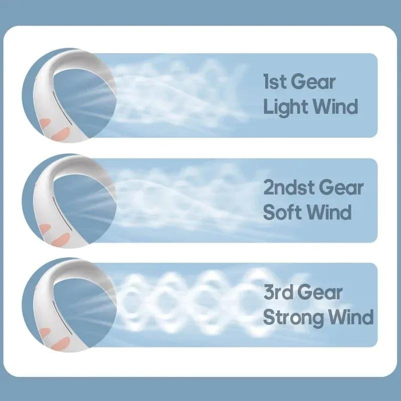 Cute Neck Fan 2400mAh Portable Ventilator Bladeless Cooling Mute Fan USB Rechargeable Wearable Neckband Fan for Outdoor