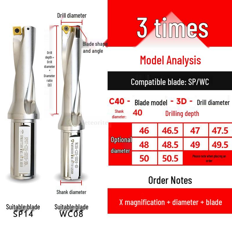 U-Drill Holder: Deep Hole, Flat Bottom, Small Diameter, Water Spray, Quick Reamer, WC/SPU, Lathe-Compatible.