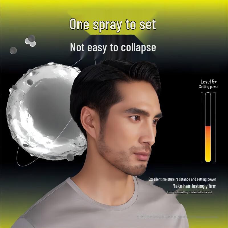 Li Ran Oily Hair Styling Duo Set