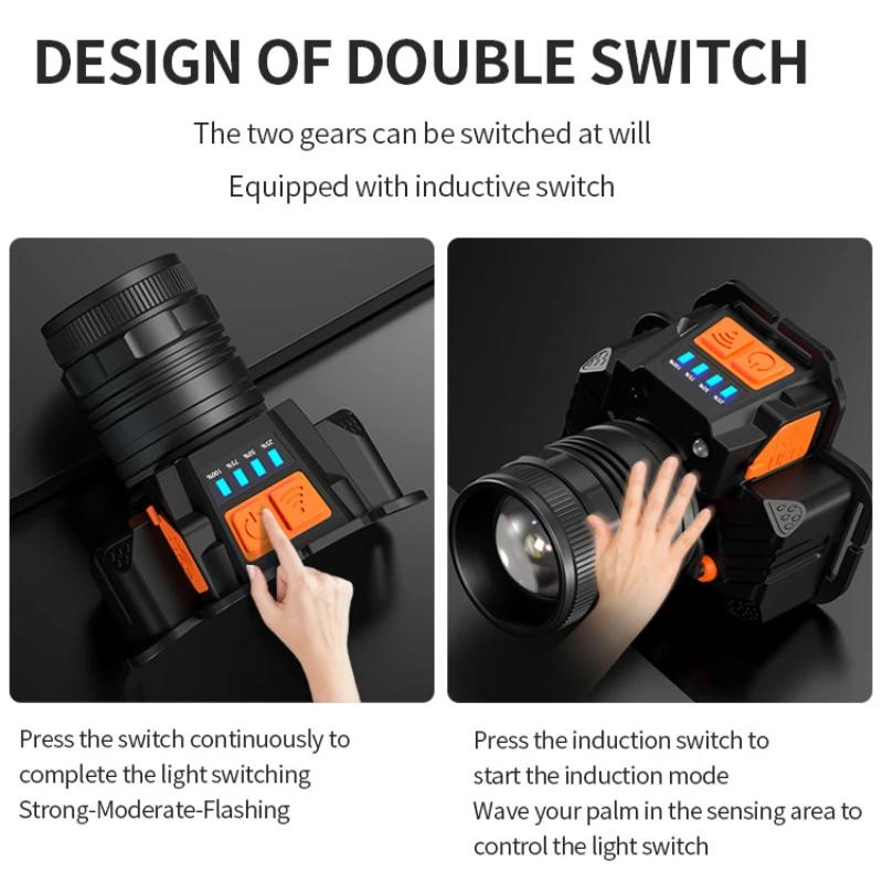 Super Bright LED Headlamp Fishing Headlight Portable Flashlight Zoom Sensor Rechargeable Outdoor Waterproof Camping Hunting Lamp