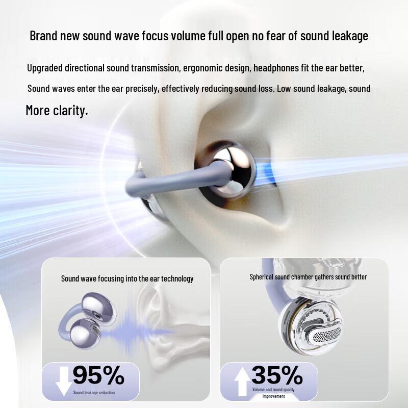 Newmine TWS-X3 Pro Ear-clip Open-ear Bluetooth Headphones