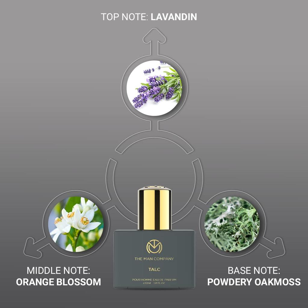 Talc Perfume For Men Premium Luxury Long Lasting Fragrance Spray Eau De Perfume-30Ml