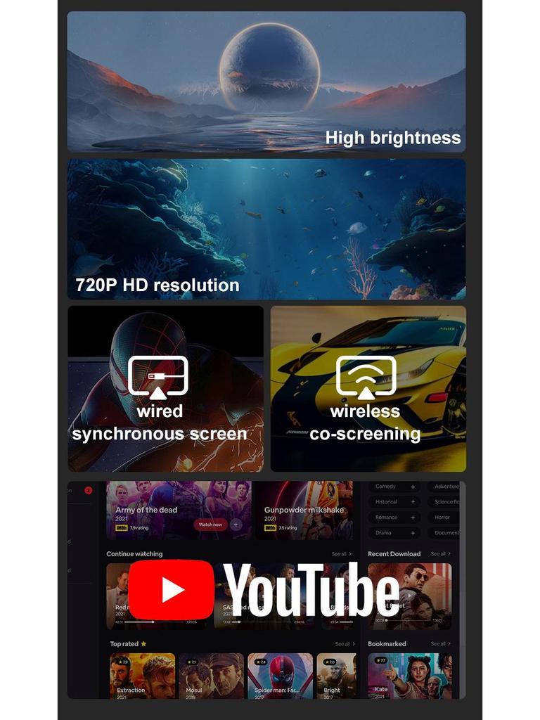 M60 Portable 1080P HD Projector with WiFi and Screen Mirroring, Lightweight for Home Use