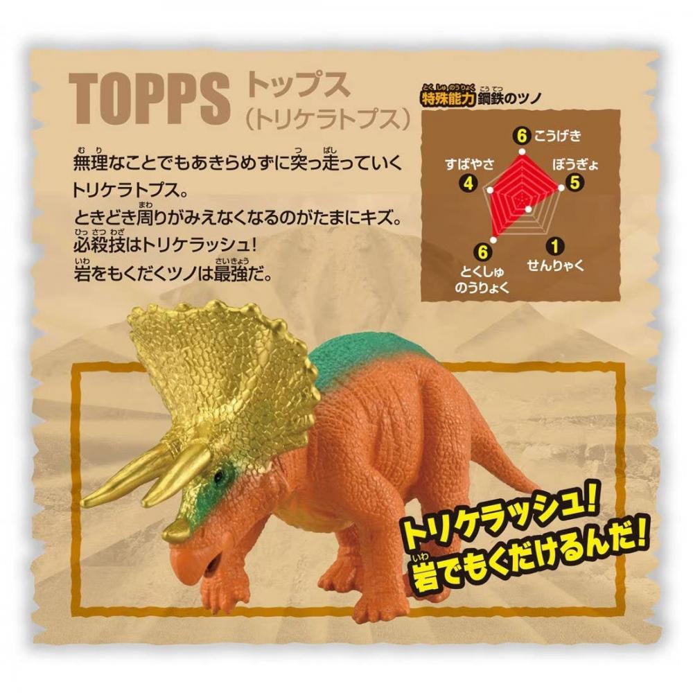 Ania  Animal Adventure  Ania Kingdom Tops  triceraTops 