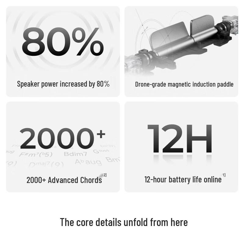 LIBERLIVE C2 Stringless Smart Electronic Guitar CN plug (adapter included)