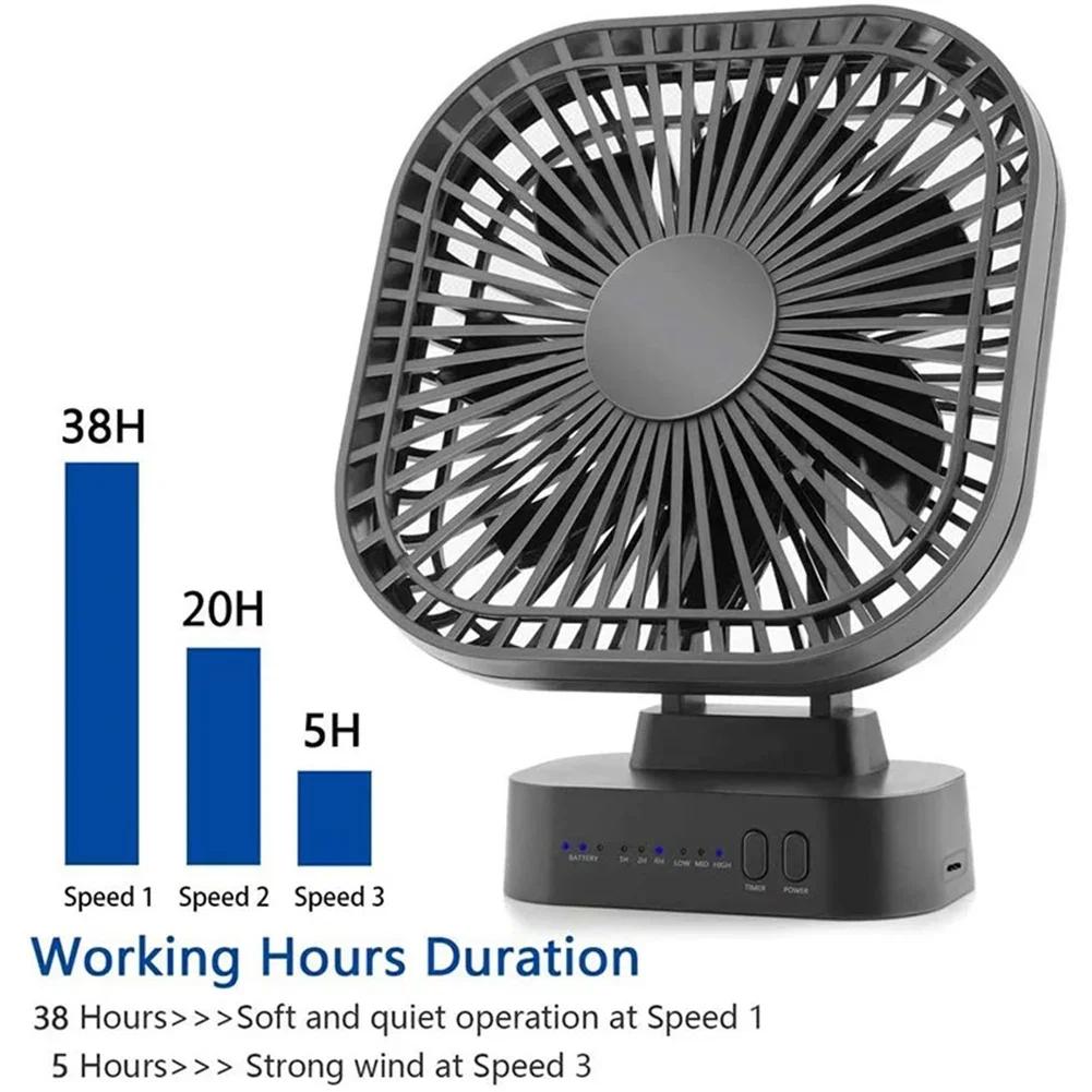 NEW Mini USB Fan Rechargeable Battery Fan with Timer Strong Wind 3 Speed 7 Fan Leaf Desktop Portable Office Camping Outdoor