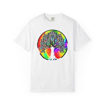 Üst giysisi – T-shirtler