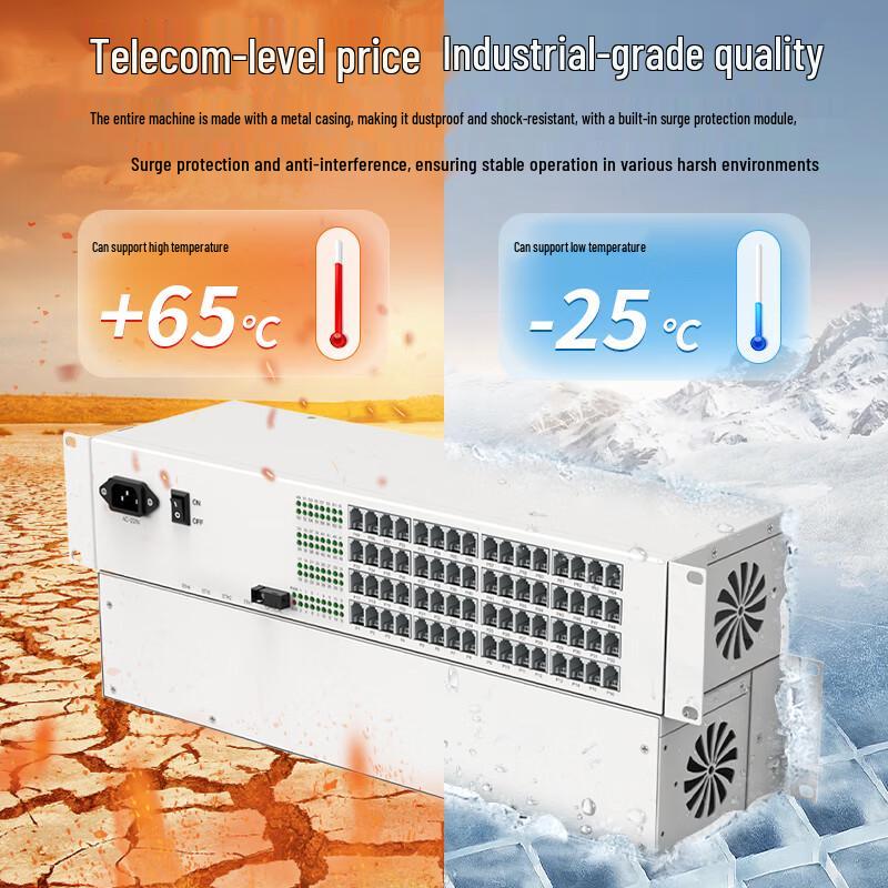 netLINK 64-Channel PCM Voice Telephone Fiber Optic Transceiver