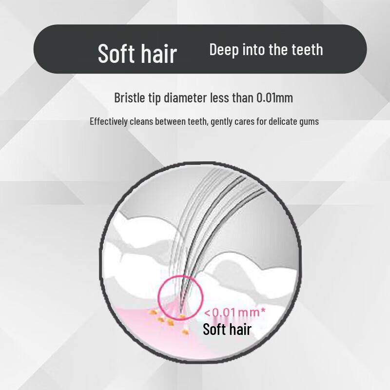 Dr. Tooth Carbon White Deep Clean Toothbrush 6-Pack