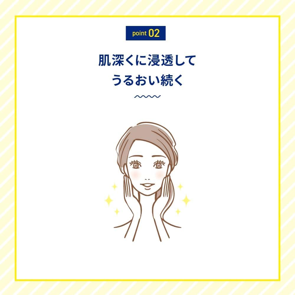 Melano CC Medicated Whitening Emulsion for Spot Treatment 120mL Gokujun Hyaluronic Acid Sachet Included (Quasi-drug) + [Pre-owned]