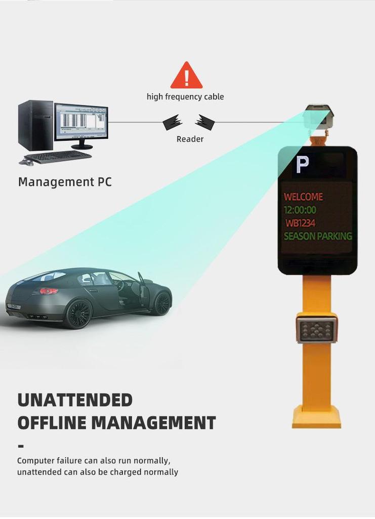 LPR License Plate Recognition System for UK, USA, Thailand, Laos, Myanmar, Vietnam, India, Etc. with Barrier Gate Integration