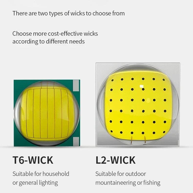 Lanternă cu LED-uri cu detecție inteligentă, lumină puternică, încărcare USB, lanternă montată pe cap de urgență Iluminare aventură de camping în aer liber