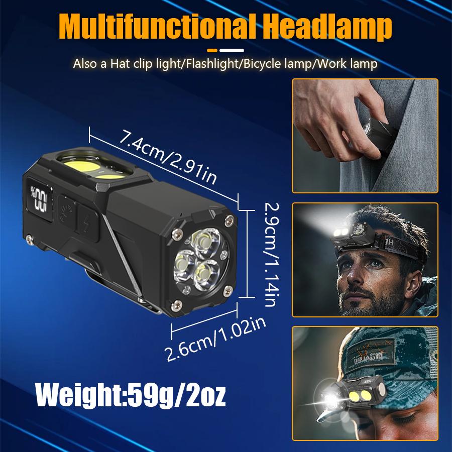 Rechargeable Fishing LED Headlamp with Sensor and Battery Indicator Super Bright Camping Light Using XPG Lamp Beads Headlight