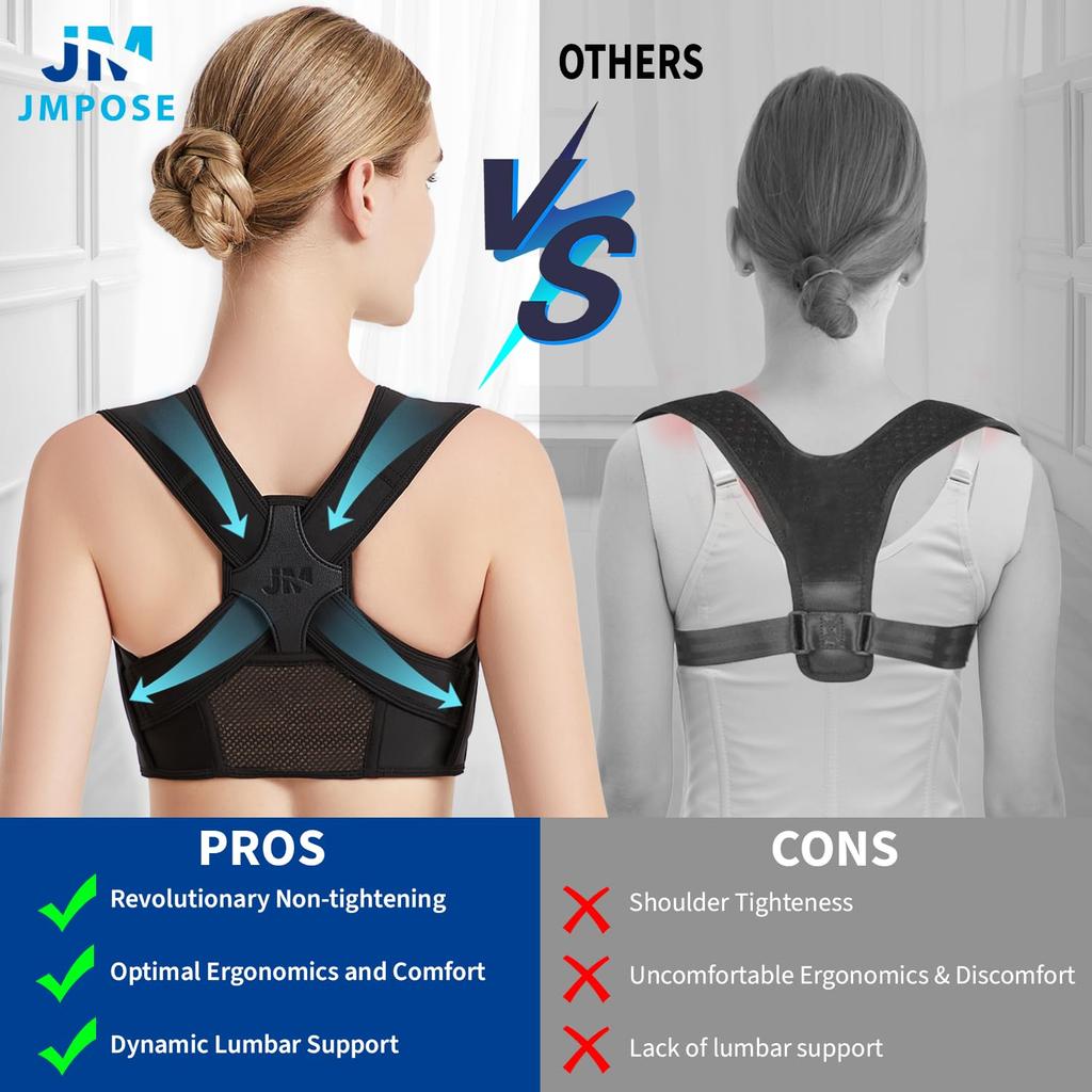 Posture Corrector for Back Support: Adjustable Shoulder Posture Brace for Men and Women