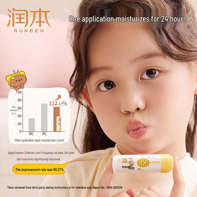 Runben Kids Skincare Trio Set