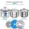 Pet Water Dispenser Filter Element Cats Water Activated Carbon Filter Pet Fountain Filters Replacement Cotton Filter Drinker