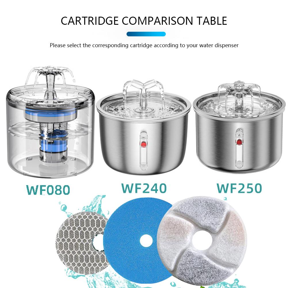 Pet Water Dispenser Filter Element Cats Water Activated Carbon Filter Pet Fountain Filters Replacement Cotton Filter Drinker