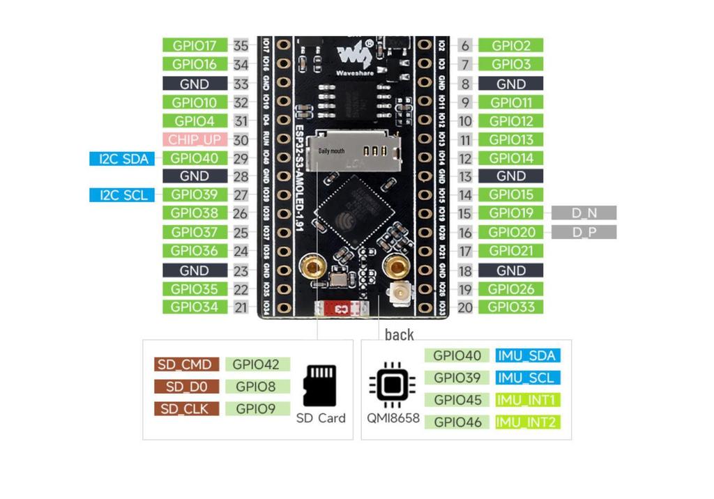 ESP32-S3 Entwicklungsboard mit 1,91" AMOLED-Display & Sensoren, Arduino-kompatibel