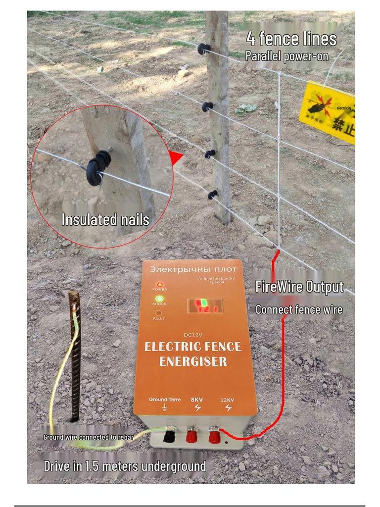 Κεντρικός Μονάδας Ηλεκτρικής Περίφραξης Παλμών - Ενισχυτής Ενέργειας για Βοοειδή και Πρόβατα