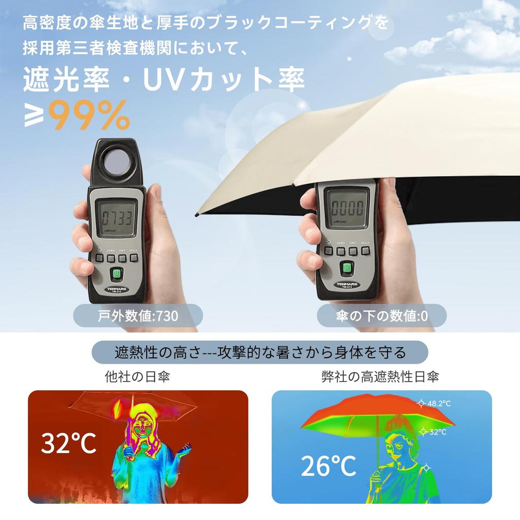 Packlyx Folding Parasol with UV Light Automatic Folding UV Suitable for Sun and Windproof and 6 Perfect for the Rainy Compact Folding Umbrella with