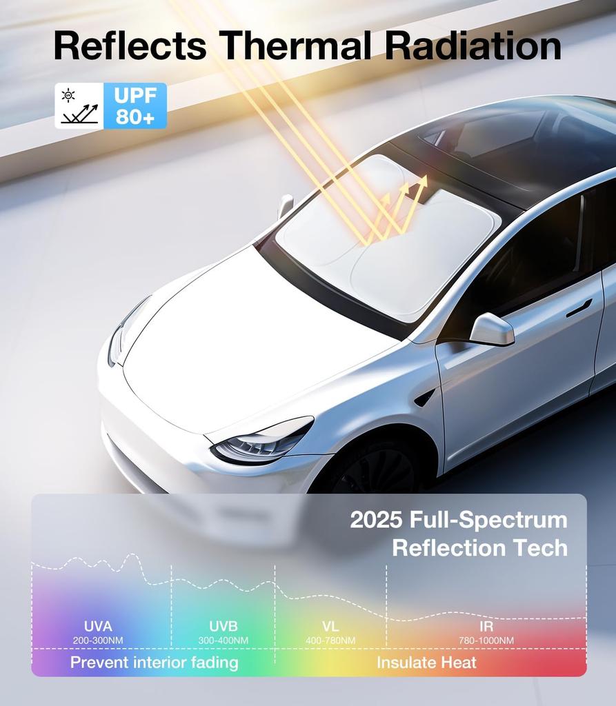 2026 Pour Tesla Model Y Juniper Model 3 Highland Pare-soleil Pare-brise Blocage Solaire Pliable Isolation Thermique Sac de Rangement Pare-soleil