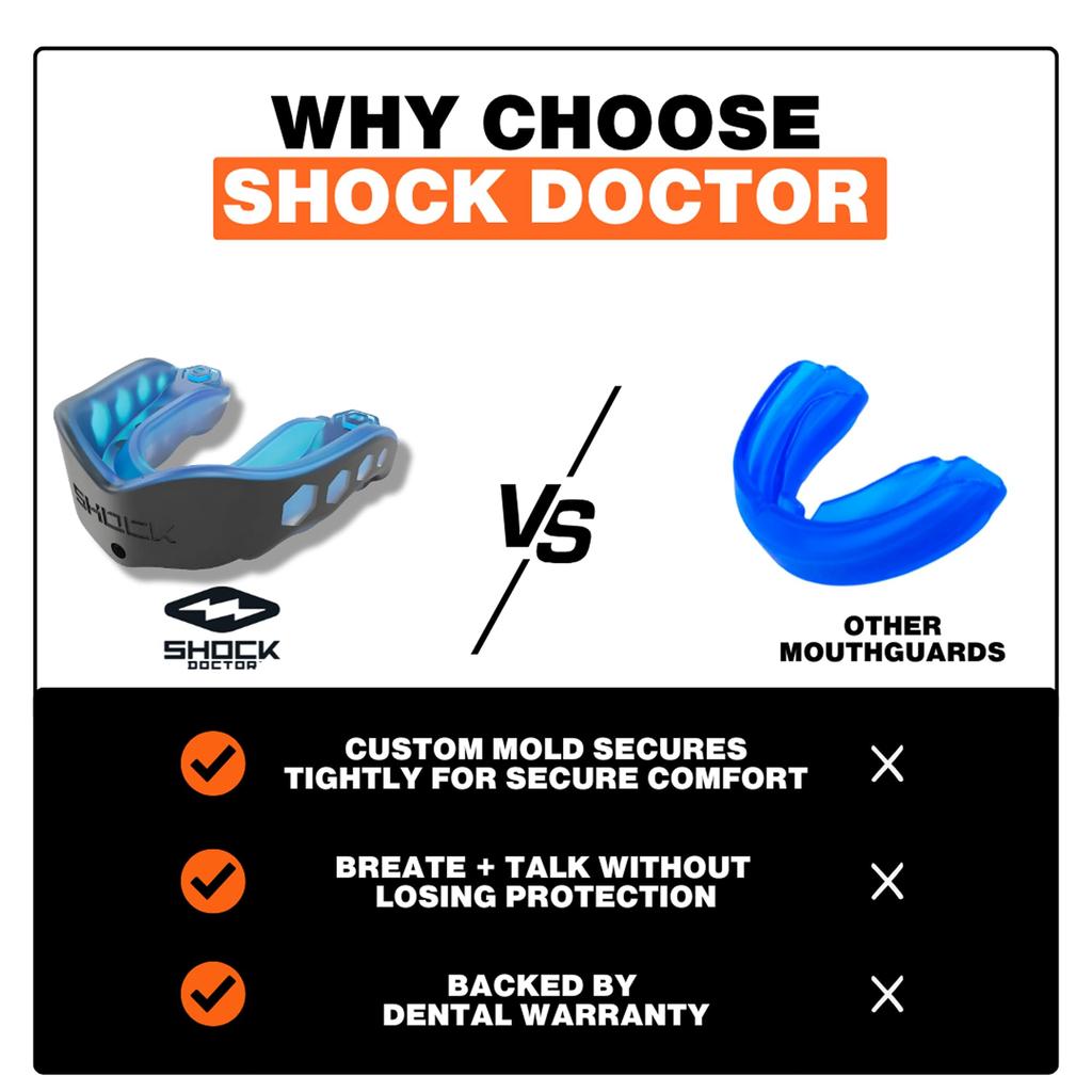 Shock Doctor Gel Max Mouthguard, Durable Protection & Custom Fit, Adult & Youth
