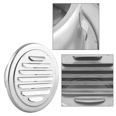 Isıtma ve Soğutma Ürünleri – Vantilatör ve Klima Sistemi Yedek Parçaları