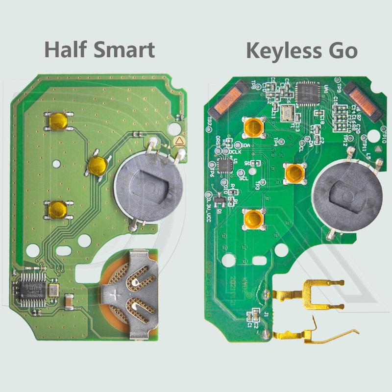 Chiave Telecomando Auto Intelligente di Ricambio DR ID46 Chip 433MHz Semi-Intelligente o Keyless Go per Renault Megane 2 Laguna 2 Grand Scenic 2 2003-2008