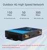 Metal Shell 4G SIM Card Wireless Router with Detachable Antenna - LT220