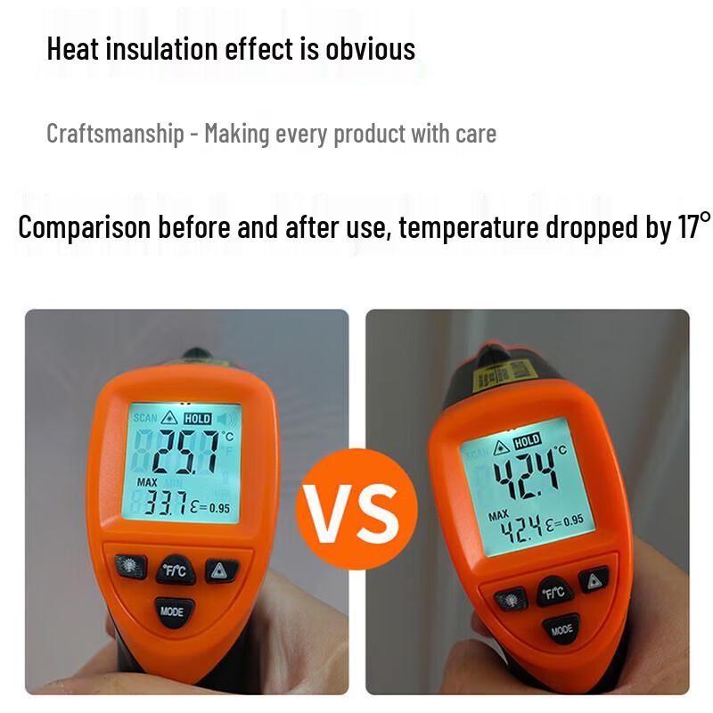 Multi-Purpose Thermal Insulation & Sun Protection Film