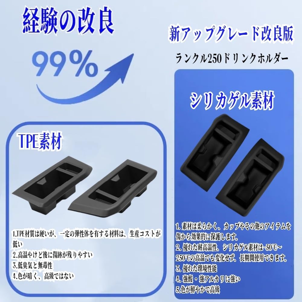 TopGTzolun Third Row Drink Holder for the New Land Cruiser 250 and Organize with Silica Gel for Stain Custom Interior 2-Piece (LC250) - Organize,