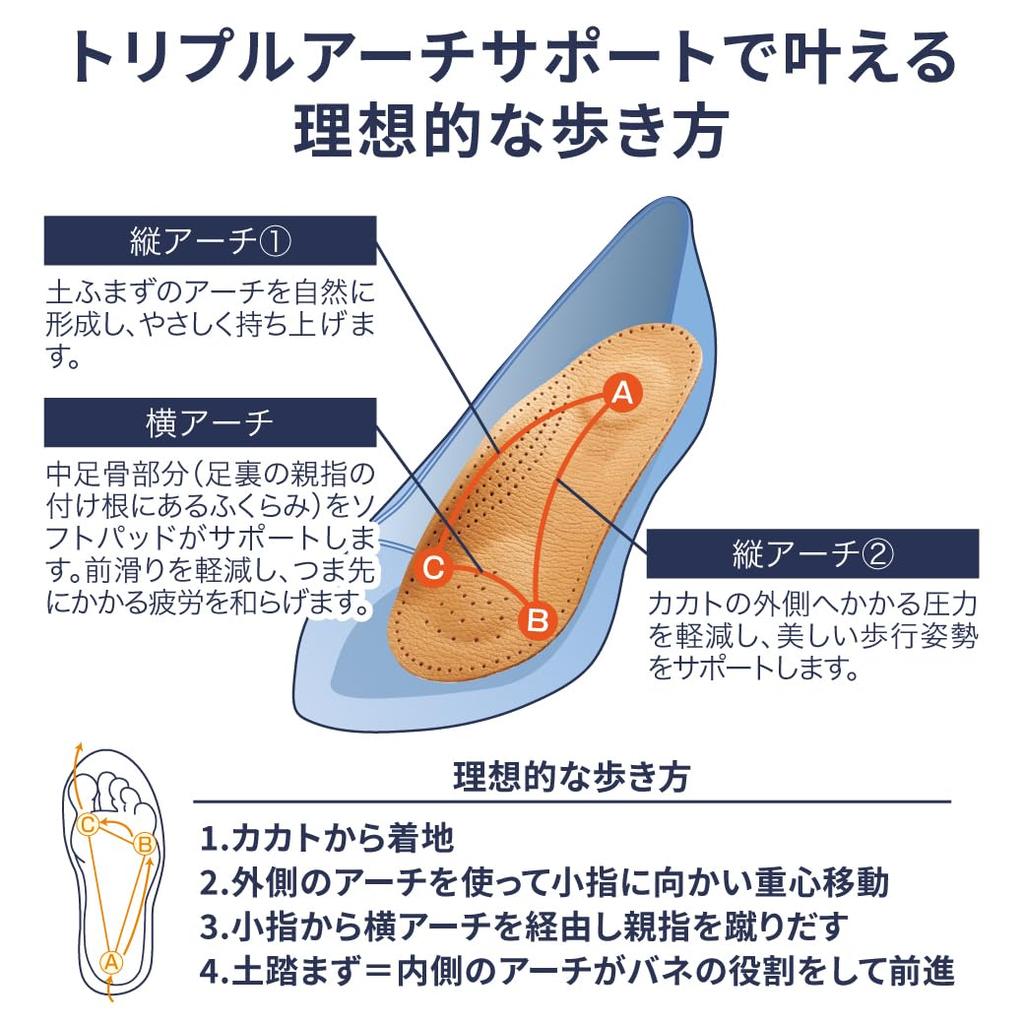 M. Mowbray Triple Arch Support Insoles for Comfortable Walking, Black, Size L (24.0-24.5cm)