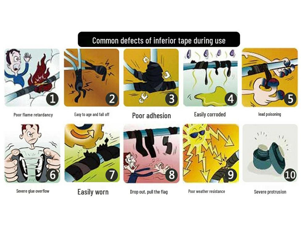 3M Scotch 35# Premium Multi-Color PVC Insulating Electrician's Tape