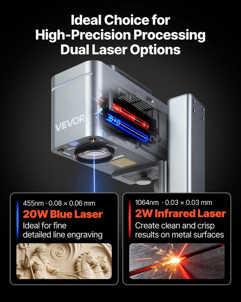 2-in-1 Dual Laser Engraver, 10,000 Mm/s High Speed, Portable 20W Blue and 2W IR Laser Engraving Machine, 160 X 140 Mm Engraving Area, Manual & Auto