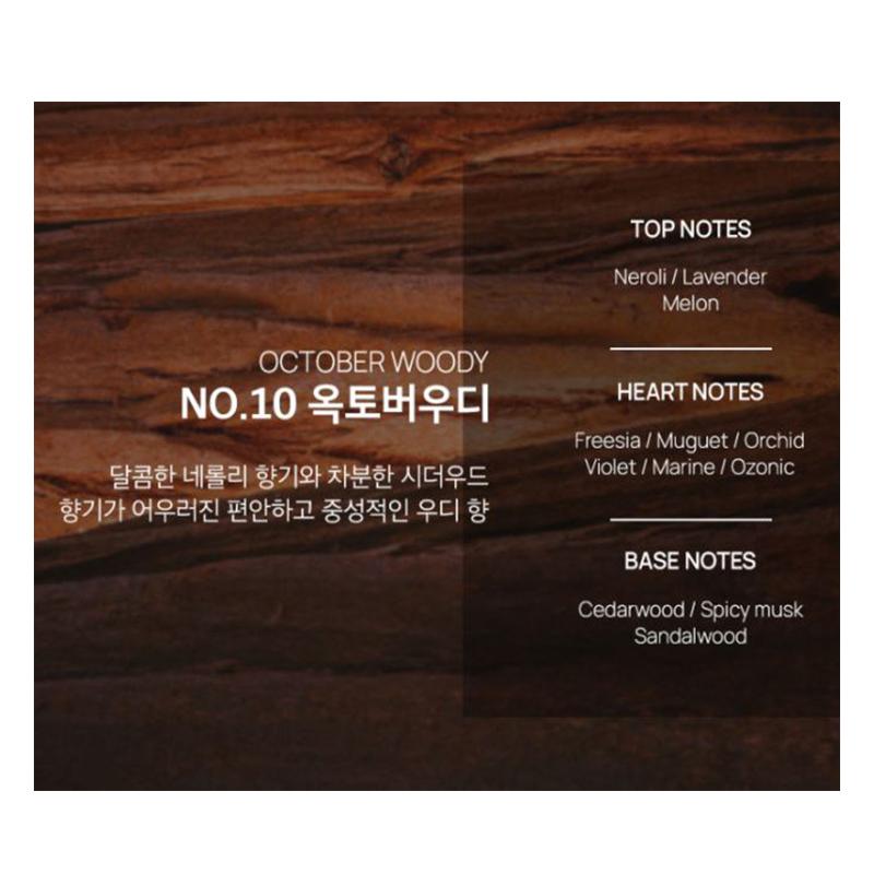 W.DRESSROOM W.Dressroom Dress & Living Clear Perfume Febclean 500ml