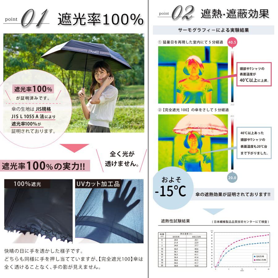 Round complete light folding for both sunny and rainy 50cm 89cm diameter when compact but large when made of lightweight and durable easy to open and