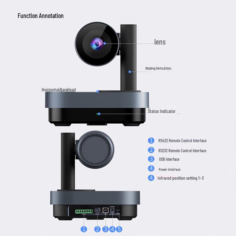 INNOTRIK Video Conference Camera & Microphone Set (CN Version)