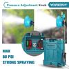 Yofidra Spruzzatore Elettrico 20L Alta Capacità Zaino Spruzzatore per Prato e Giardino Strumenti Elettrici Per Batteria Makita 21V Pin