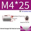 201 Stainless Steel Headless Set Screw - Flat End Socket Screw