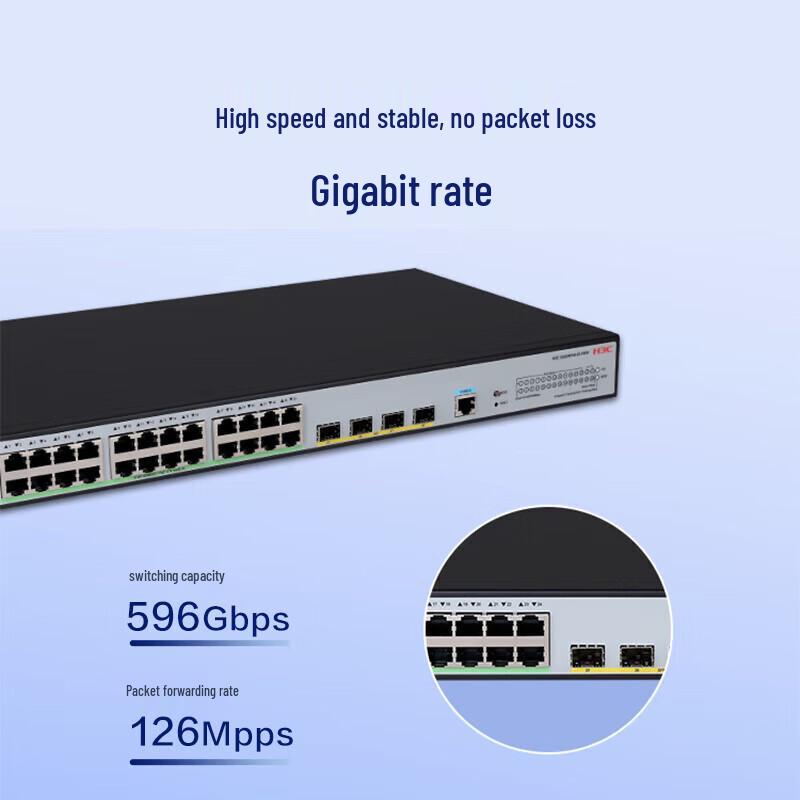 

H3C S5024PV6-EI-PWR L2 Gigabit Ethernet Switch