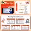 Dou Ban Jiang Mind Map: Speed Memory Chinese Characters for Young Students – Ren Jiao Edition