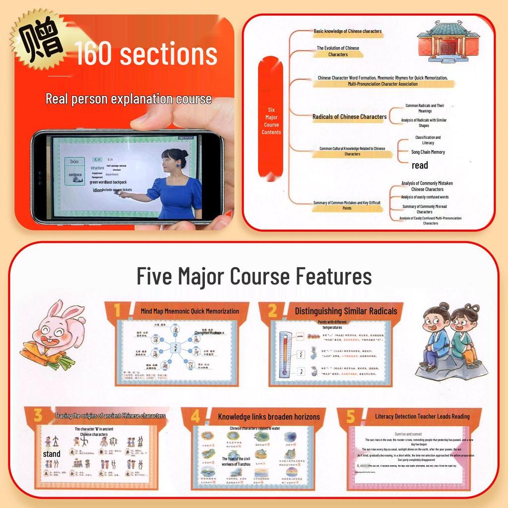 Dou Ban Jiang Mind Map: Speed Memory Chinese Characters for Young Students – Ren Jiao Edition