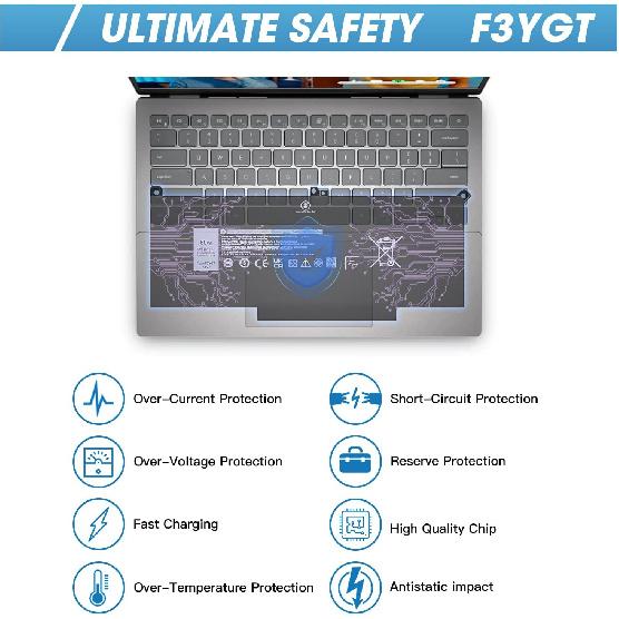 Latitude 7480 7490 Battery F3YGT Laptop Replacement for Dell Latitude 14 7000 7480 7490 12 7280 7290 13 7390 7380 E7480 E7490 E7280 E7290 E7390 Fits
