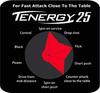 Butterfly Table Tennis Rubber Tenergy 25 Back Soft Tension (Spin) 05810 Black Extra Thick